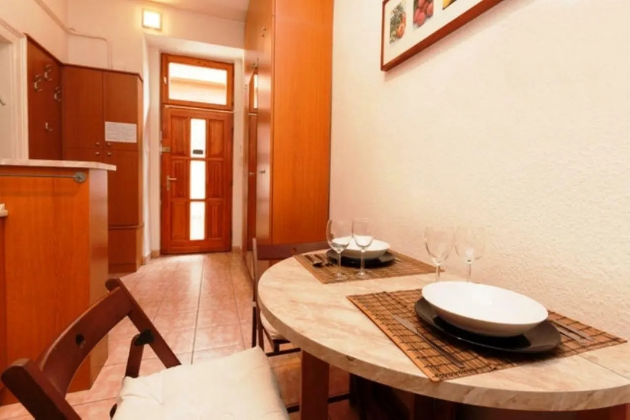 Revay Utca Apartman Budapest